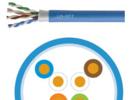 Sistemas de cobre MILLENNIUM con cables Cat 6A RDT de diámetro reducido