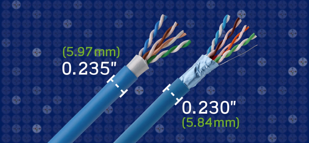 Cables Cat 6A de pequeño diámetro para infraestructuras de red